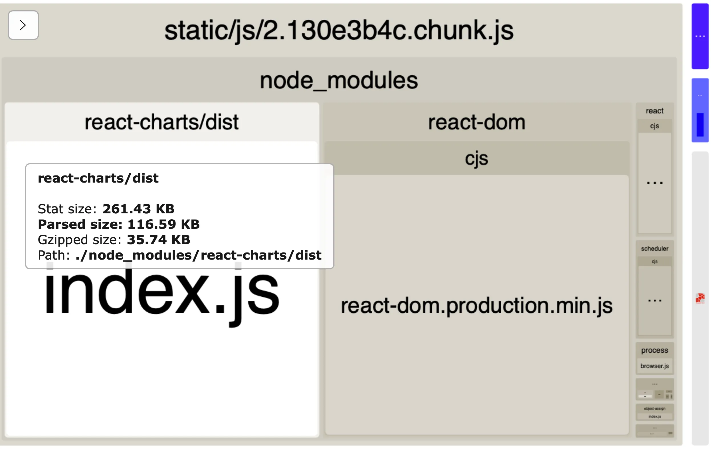 create-react-app bundle size with react-charts included